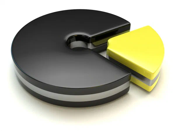 1092026-stock-photo-contrast-pie-chart